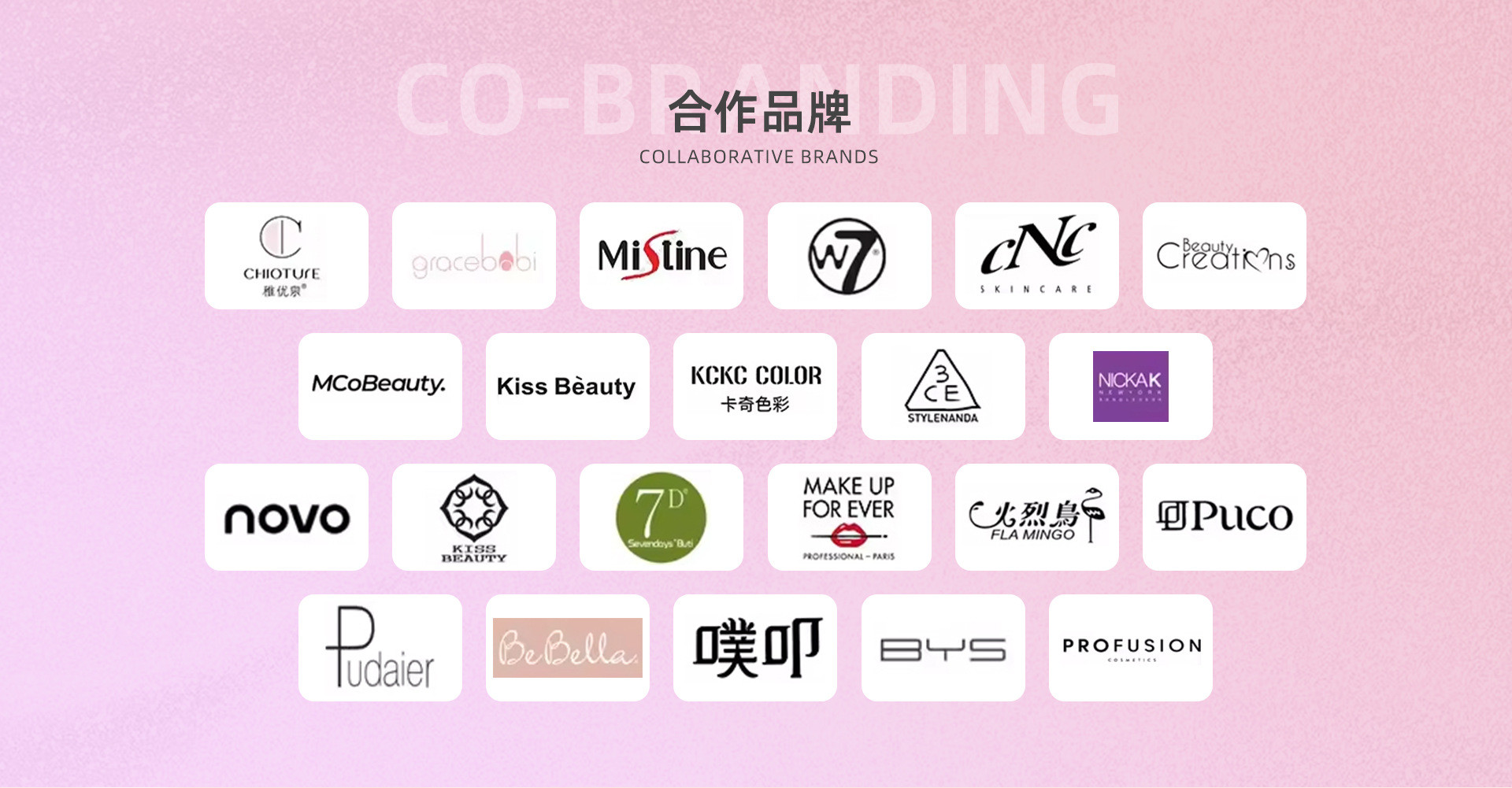 Yuyao Namei Cosmetics Packaging Co., Ltd.